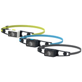 Ledlenser NEO1R Rechargeable LED Headlamp 250