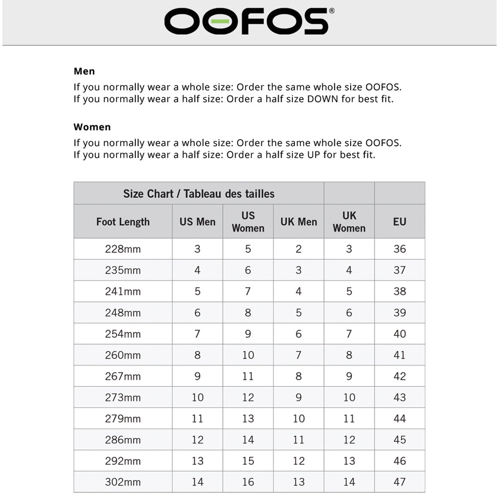 Oofos Ooahh Sport Unisex Flip Flop Brown Running Form