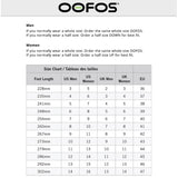 Oofos Ooriginal Unisex Black